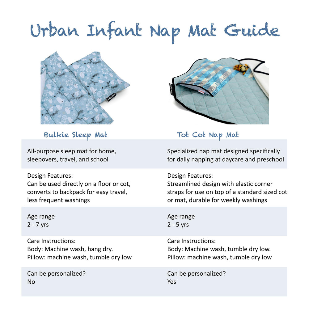 Urban Infant Tot Cot Nap Mat features double-sided no-pill fleece blanket for cozy warmth.