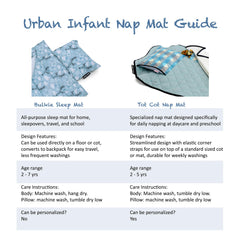Urban Infant Tot Cot Nap Mat features double-sided no-pill fleece blanket for cozy warmth.