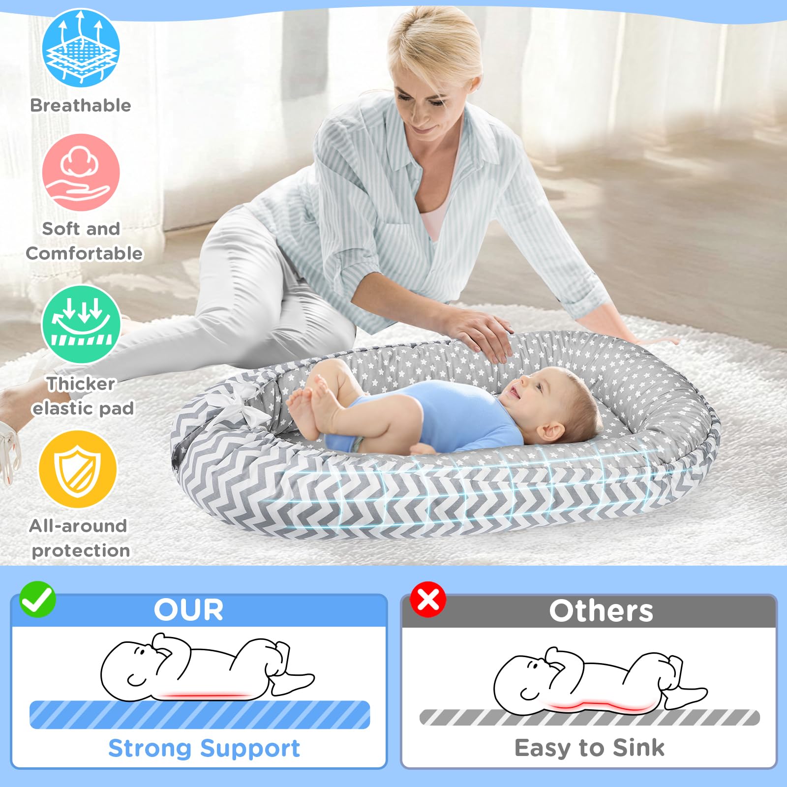 URMYWO Baby Lounger change-table-capability provides a convenient surface for changes