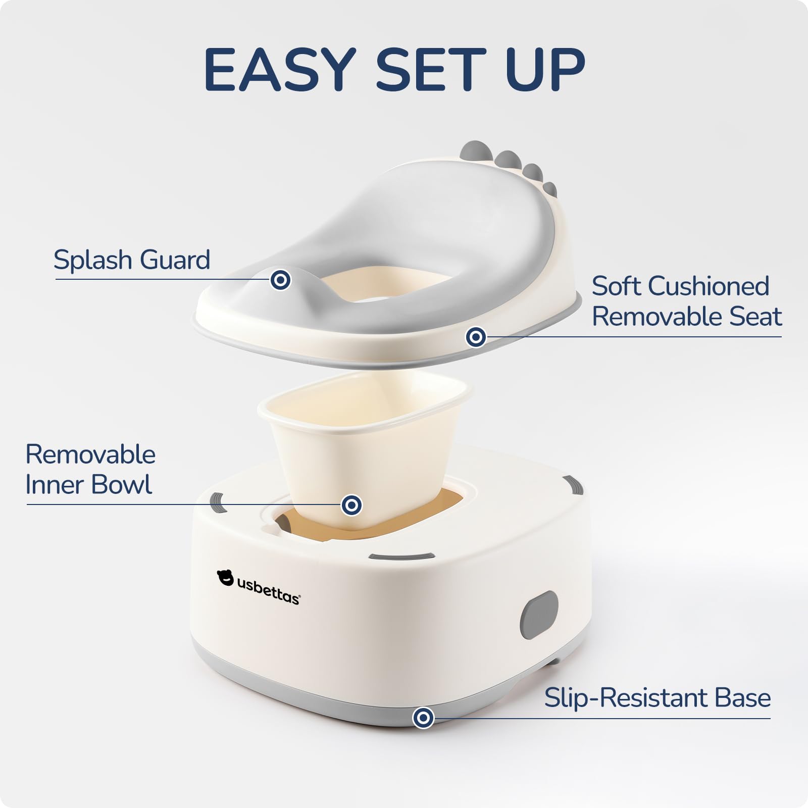 Usbettas 3-35-inch splash guard reduces mess during training.