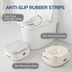 Usbettas 3in1 potty trainer stool helps transitions from seat to step stool.