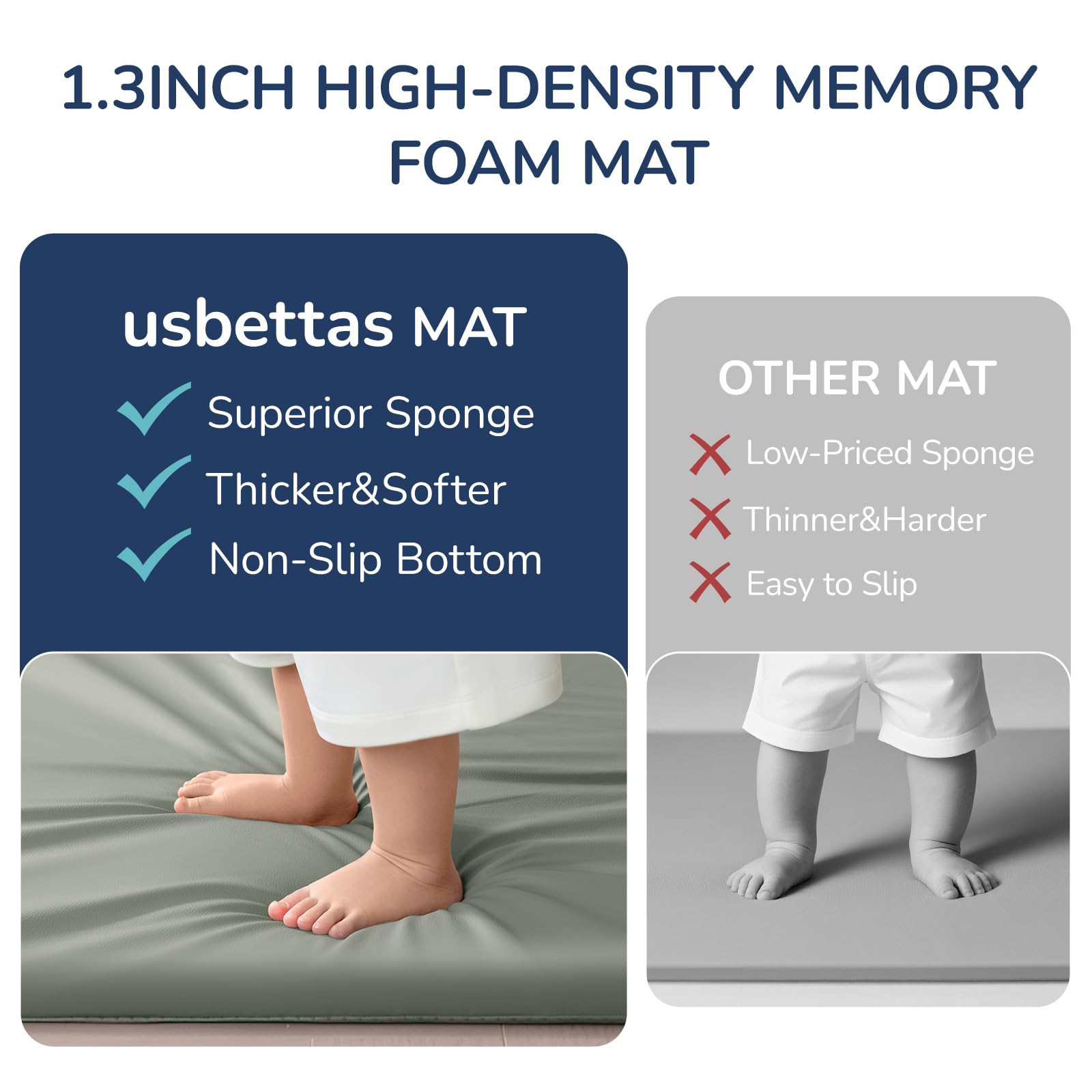 Usbettas Baby Play Mat crawling-ready surface supporting toddlers during exploration.