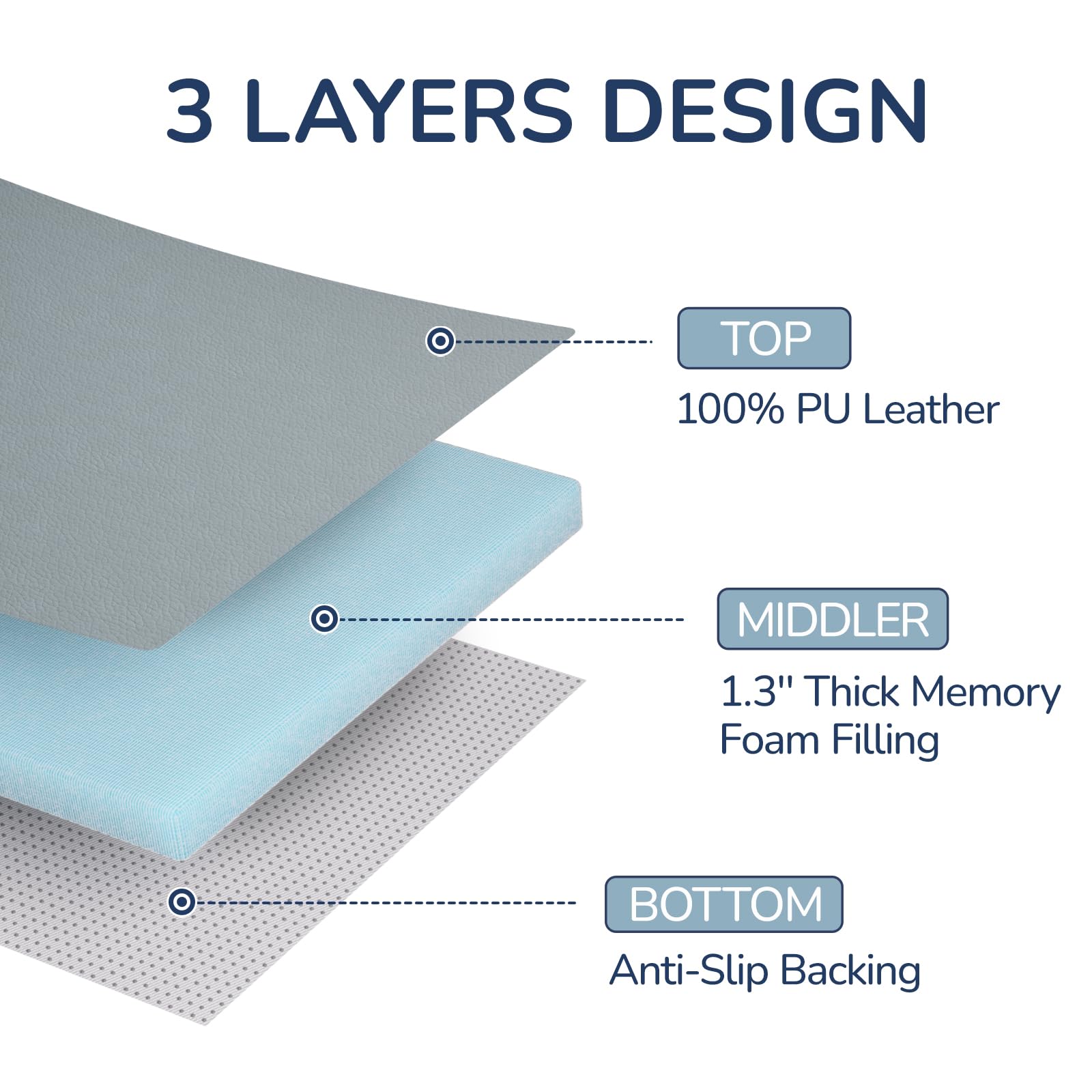 usbettas baby play mat cushioned-safety emphasizes confident moves during tummy time.