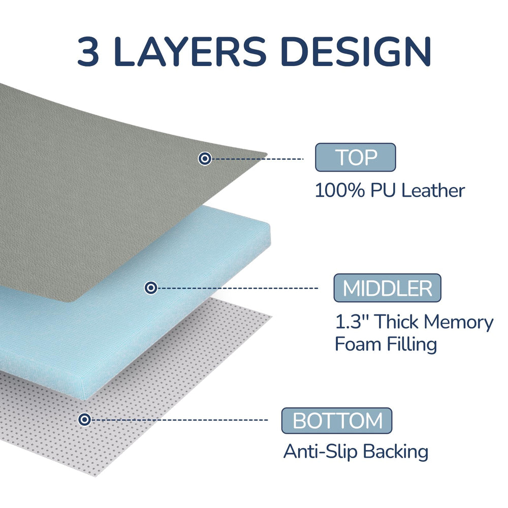 Usbettas Baby Play Mat easy-clean surface suitable for quick cleaning after play.