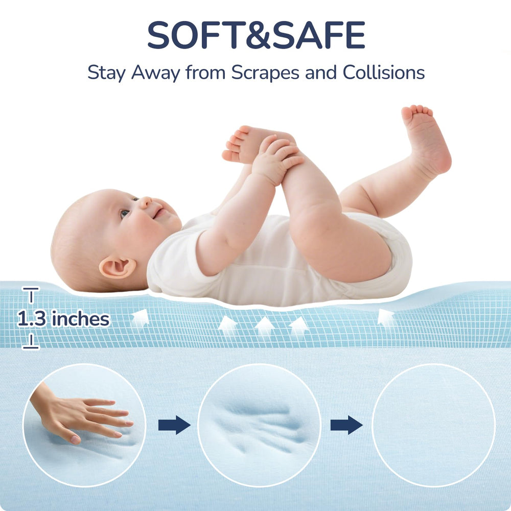 usbettas baby play mat non-slip-design prevents shifting on hardwood floors.