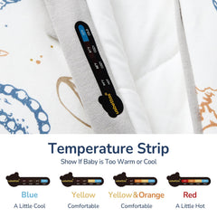 usbettas Baby Sleep Sack 1.0 tog close-up shows gentle warmth without bulk.