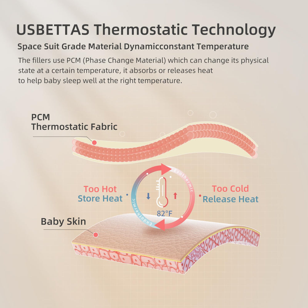 usbettas sleep sack 2-way zipper enables easy dressing and night changes