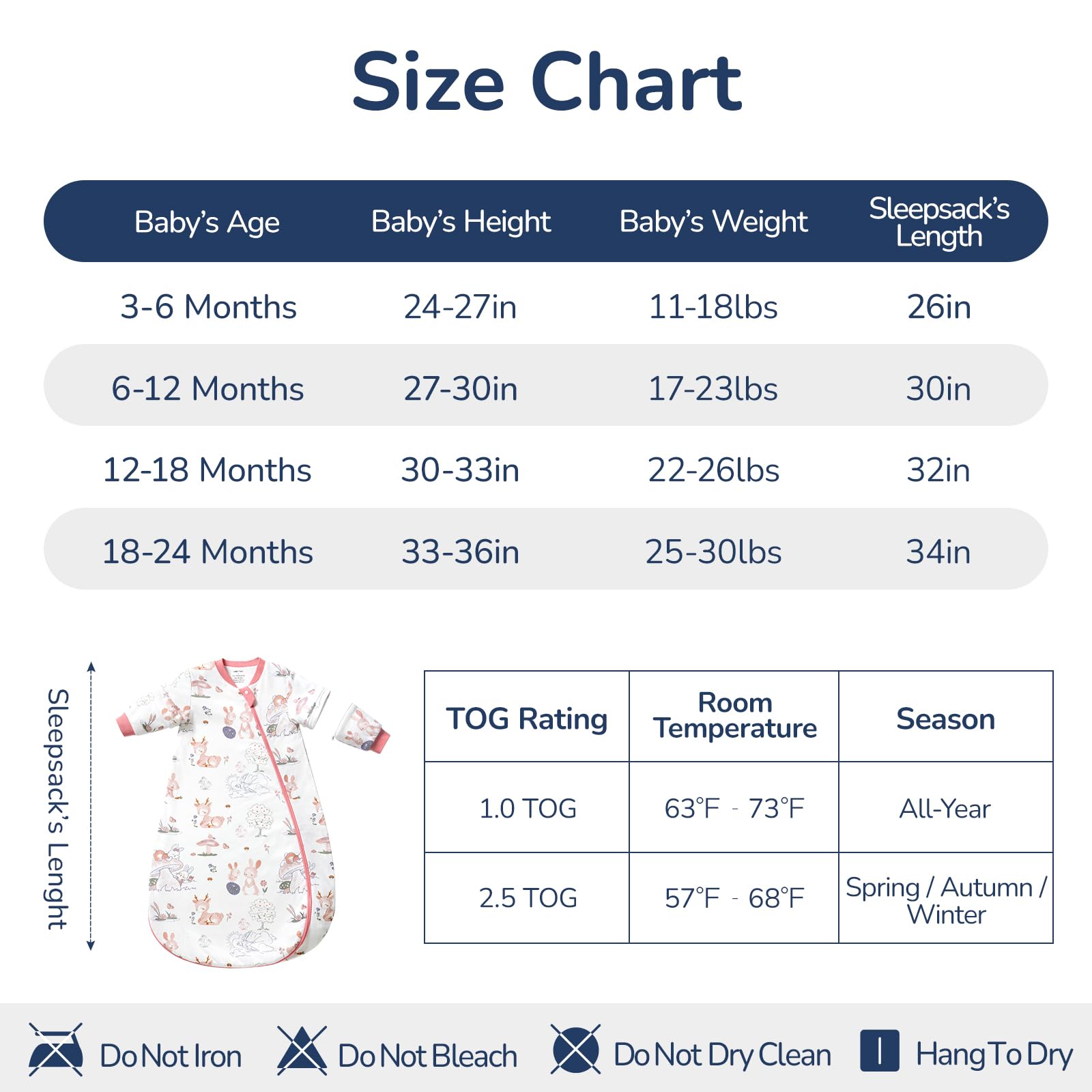 usbettas baby-sleep-sack-care-wash shows machine washable convenience for busy parents.
