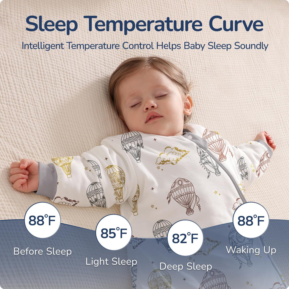 usbettas baby sleep sack temperature strip demonstrates easy layer adjustments.