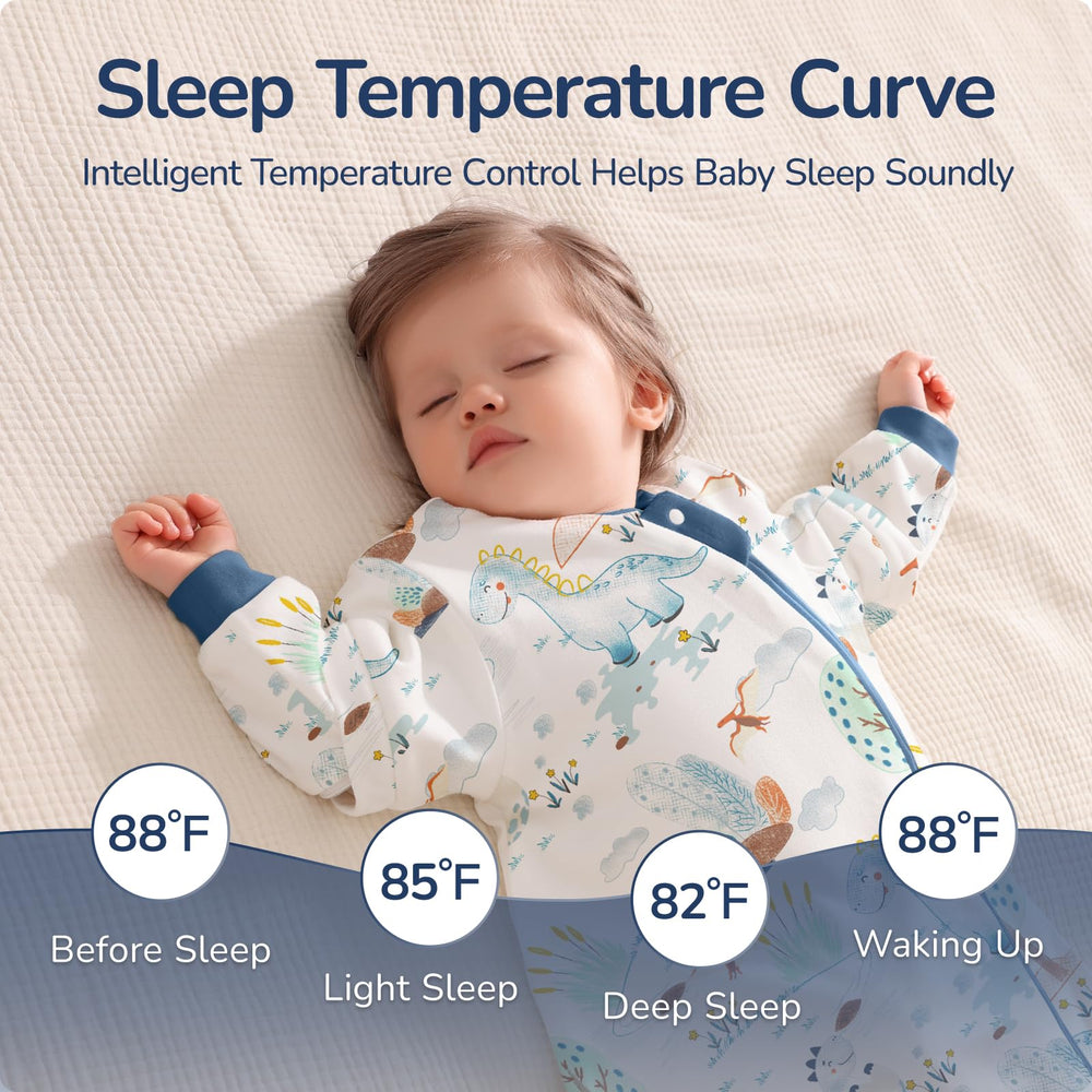 usbettas sleep sack chest temperature strip helps quick layer adjustments.