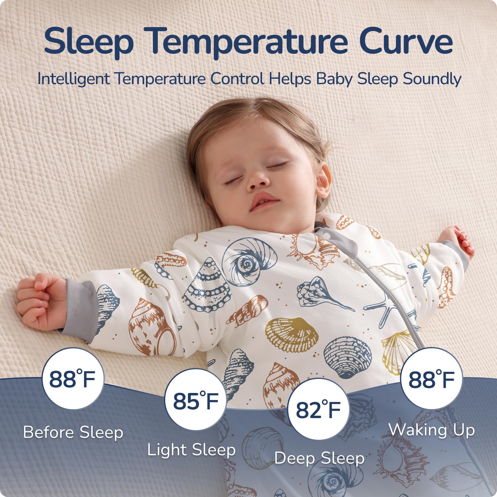 usbettas Baby Sleep Sack Temperature Strip helps monitor skin temperature quickly.