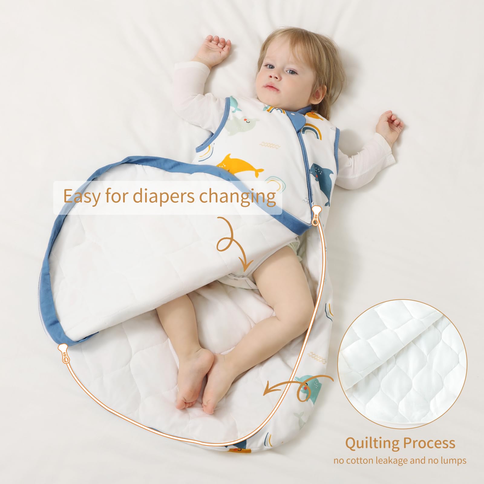usbettas thermostatic sleep sack with temperature strip indicates baby sleep temperature