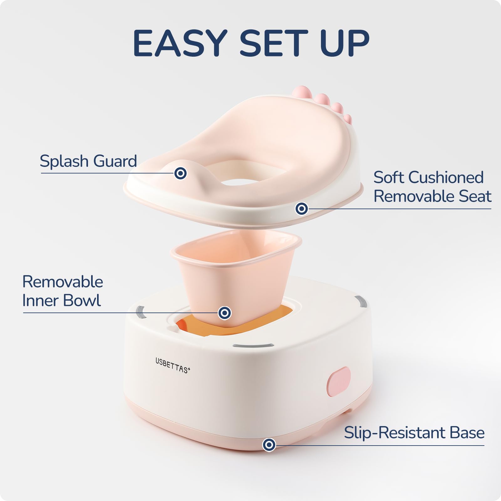 usbettas compatible with standard toilets fits most homes.