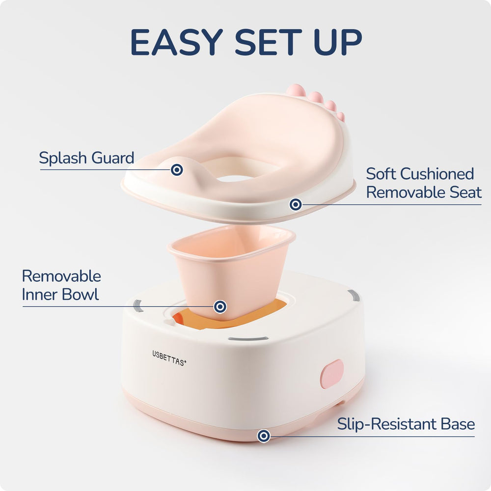 usbettas compatible with standard toilets fits most homes.