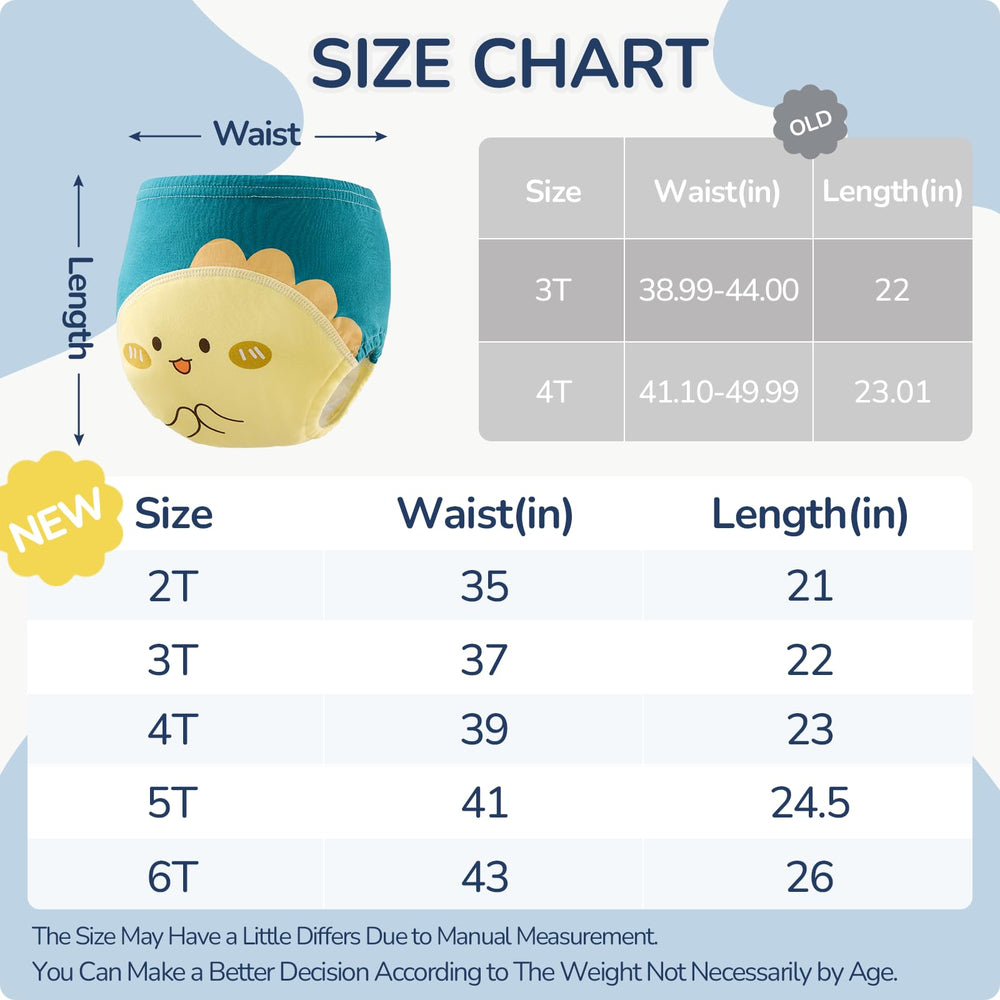 usbettas potty-training-underwear-boys-3t-care-wash close-up demonstrates simple machine wash care.