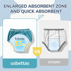 usbettas potty-training-underwear-boys-3t-elastic-waistband close-up demonstrates secure fit during active toddler movement.