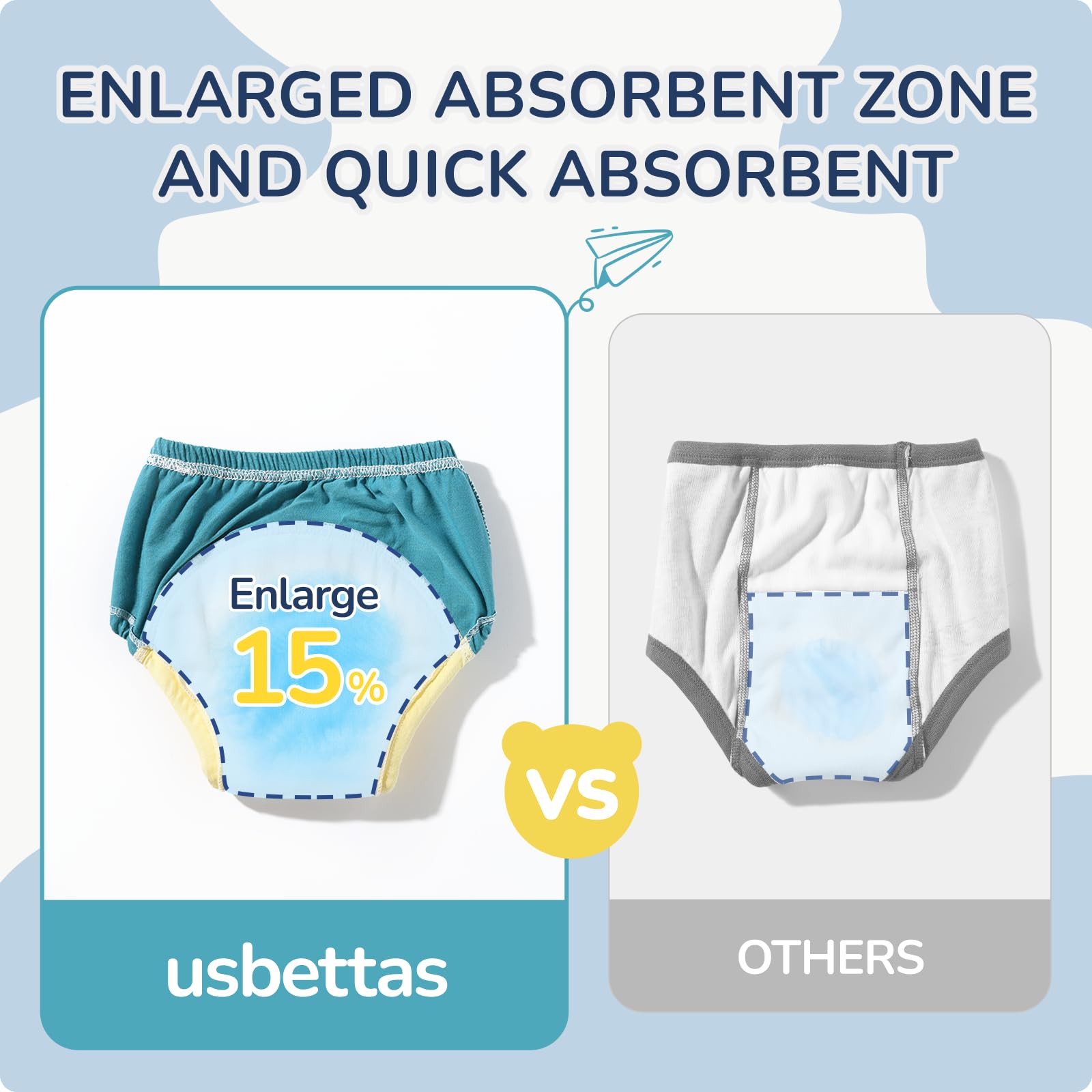 usbettas Potty Training Underwear with a stretch waistband supports active toddlers.