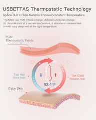 Usbettas sleep sack 2-way zipper bottom access enables quick night-time diaper changes.