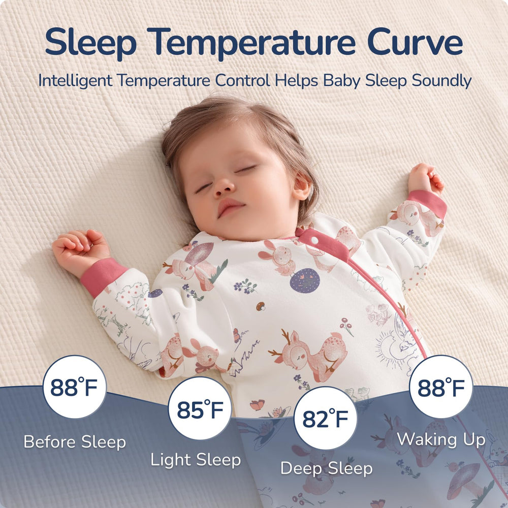 usbettas sleep sack temperature strip visible helps gauge comfort at a glance