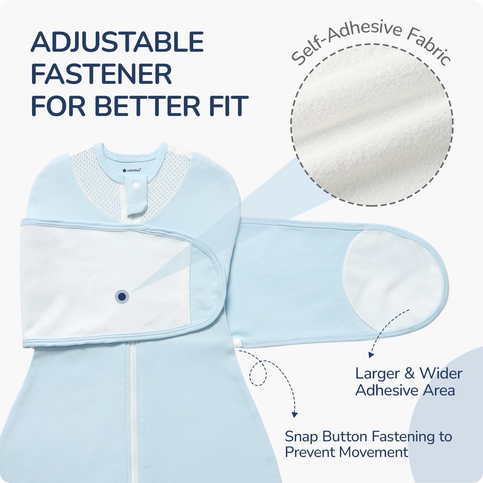 usbettas swaddle three-way adjustable arms for flexible swaddling and transitions