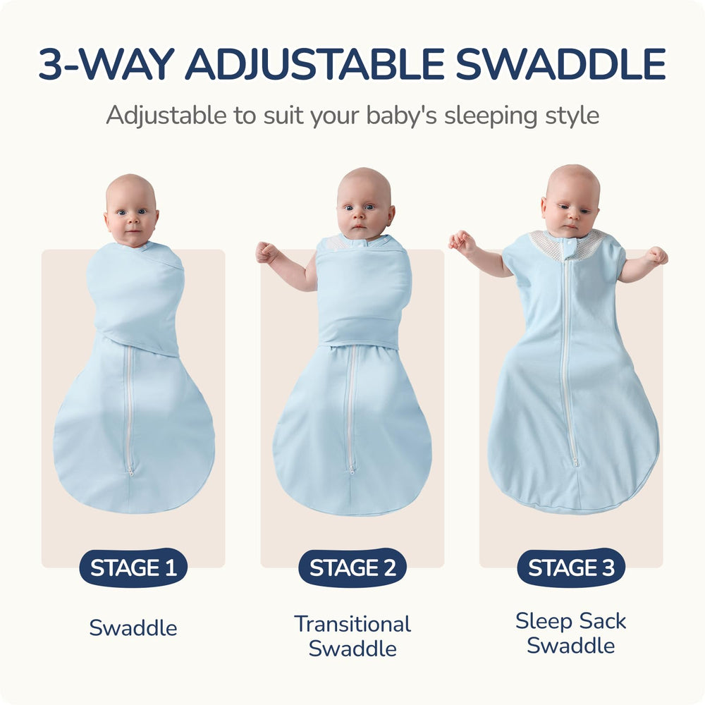 usbettas swaddle chest temperature strip helps monitor warmth without waking baby
