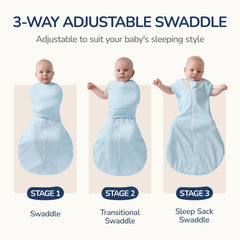 usbettas swaddle chest temperature strip helps monitor warmth without waking baby