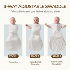 usbettas swaddles chest-temperature-strip helps monitor baby comfort during sleep.