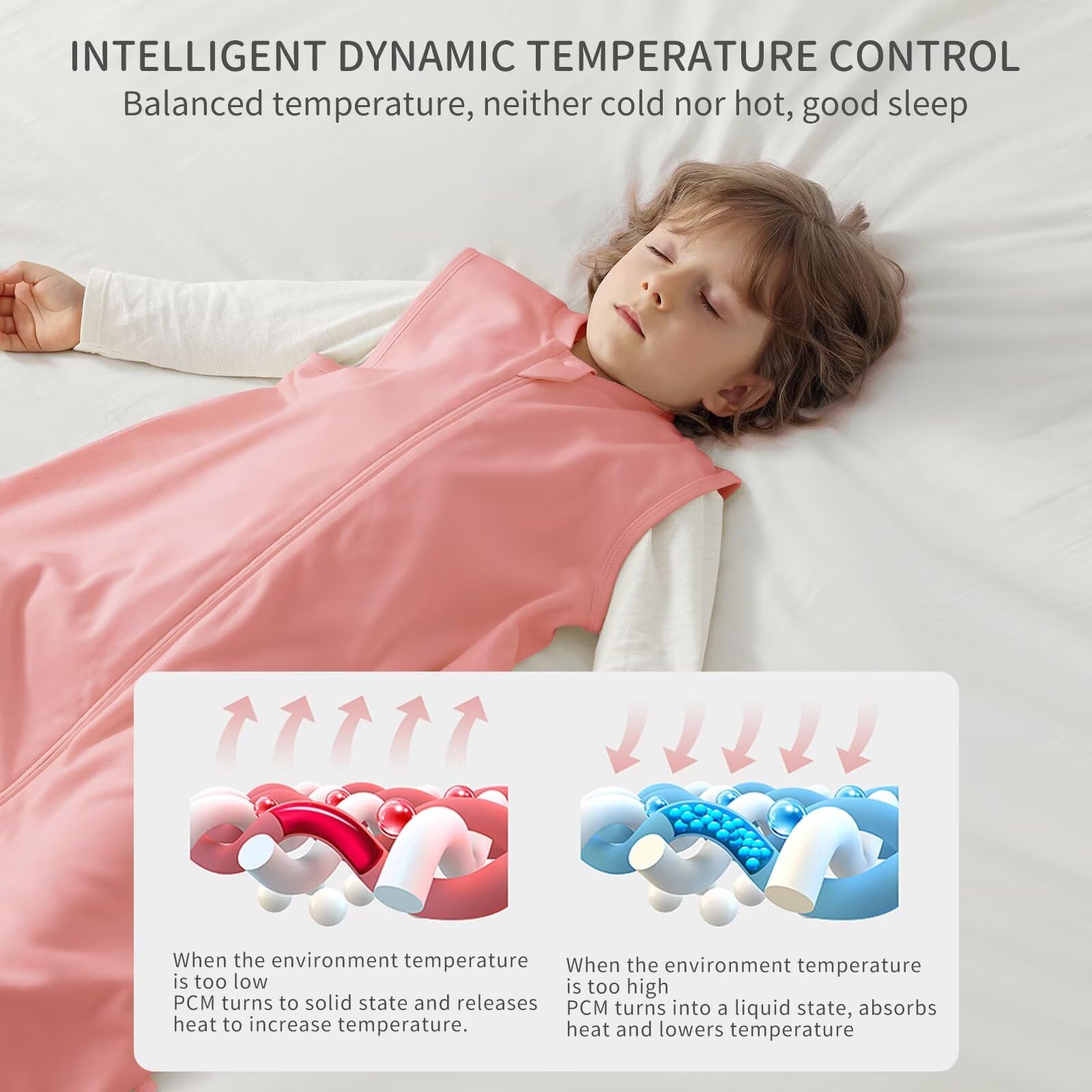 usbettas Toddler Sleep Sack with Feet length-adjuster demonstrates snug leg length control