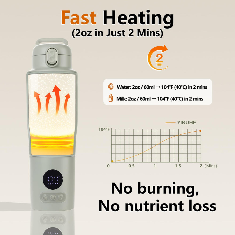 Usereef bottle warmer battery pack detail highlighting long-lasting 16000mAh power for all-day use