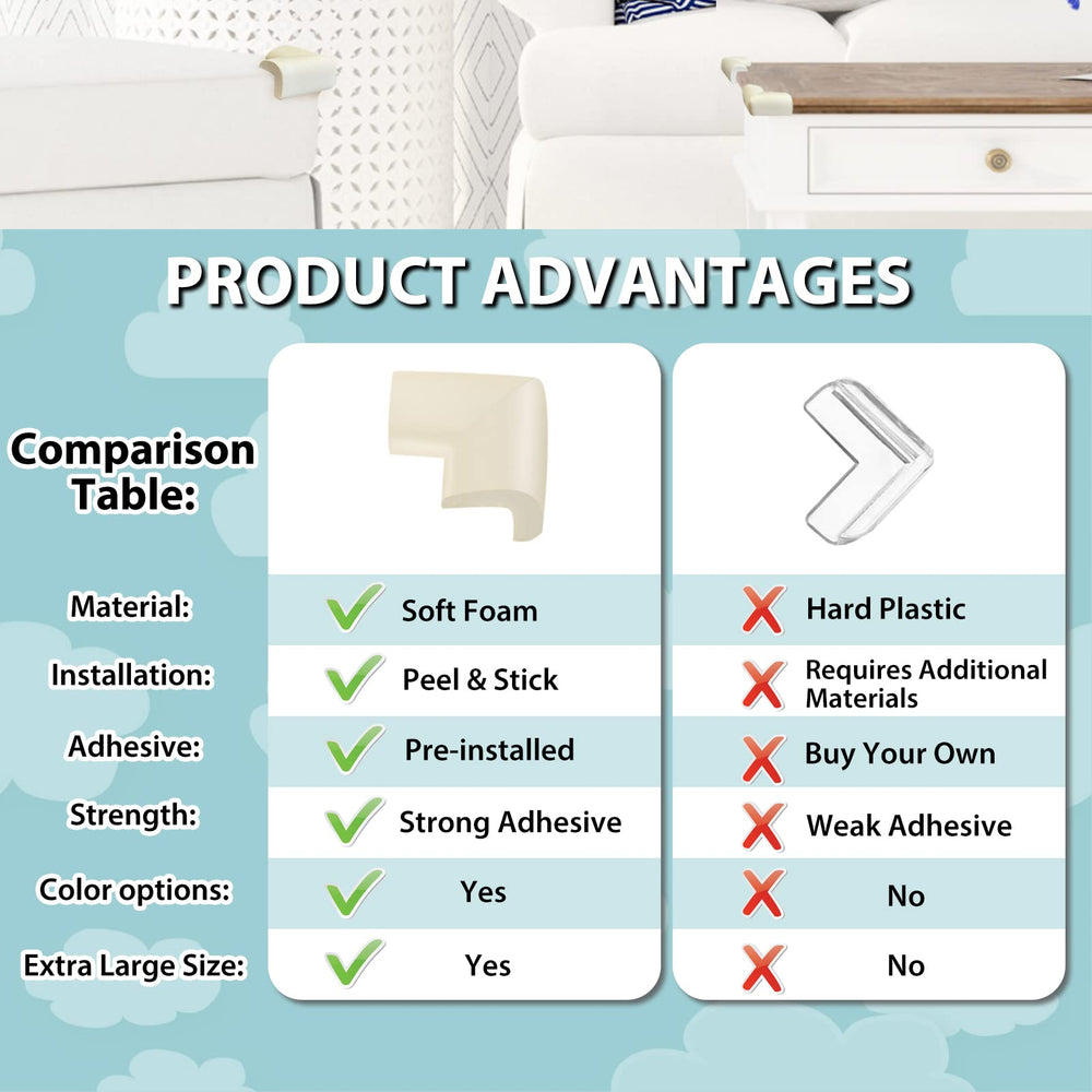 USfloatwishes furniture bumper protects tables and stairs from accidental bumps.