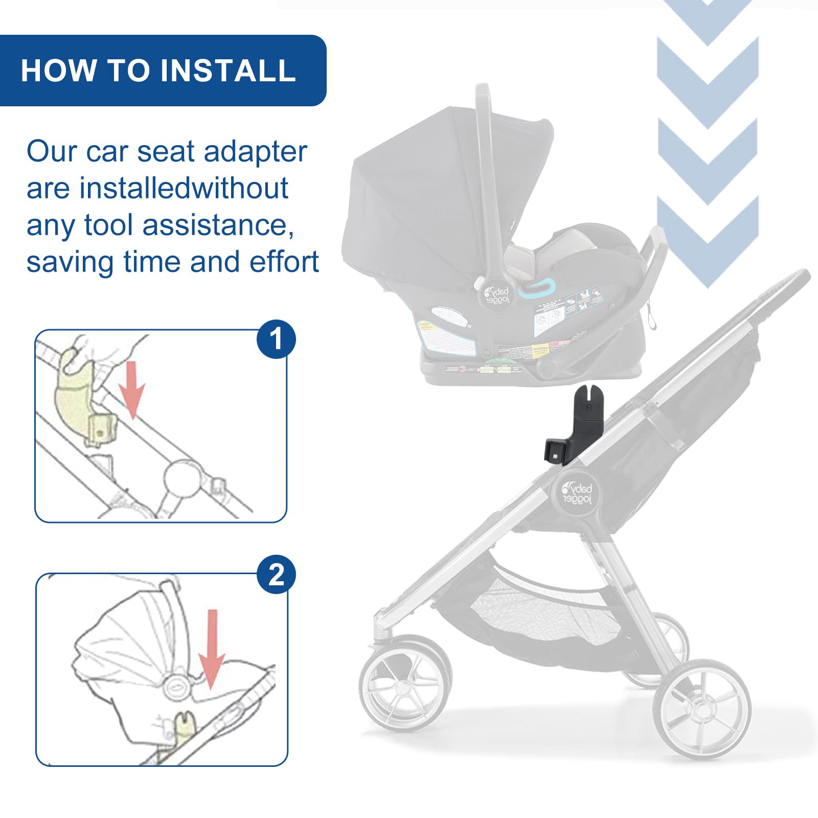 Close-up of connection clip on UTNVBTR adapter ensuring secure stroller attachment