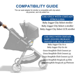 UTNVBTR car seat adapter in use with City Select for quick travel-system setup