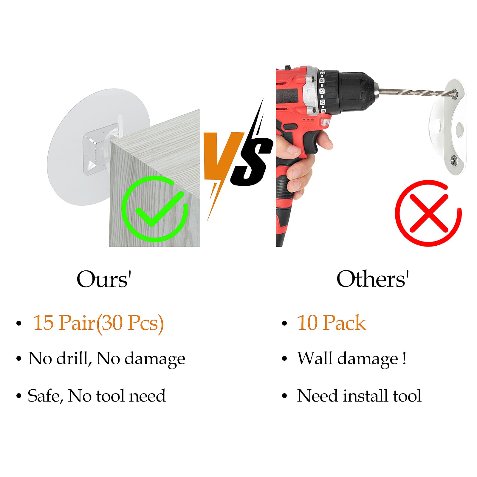 Utook 168-pound capacity anchors in use for heavy dressers and cabinets.