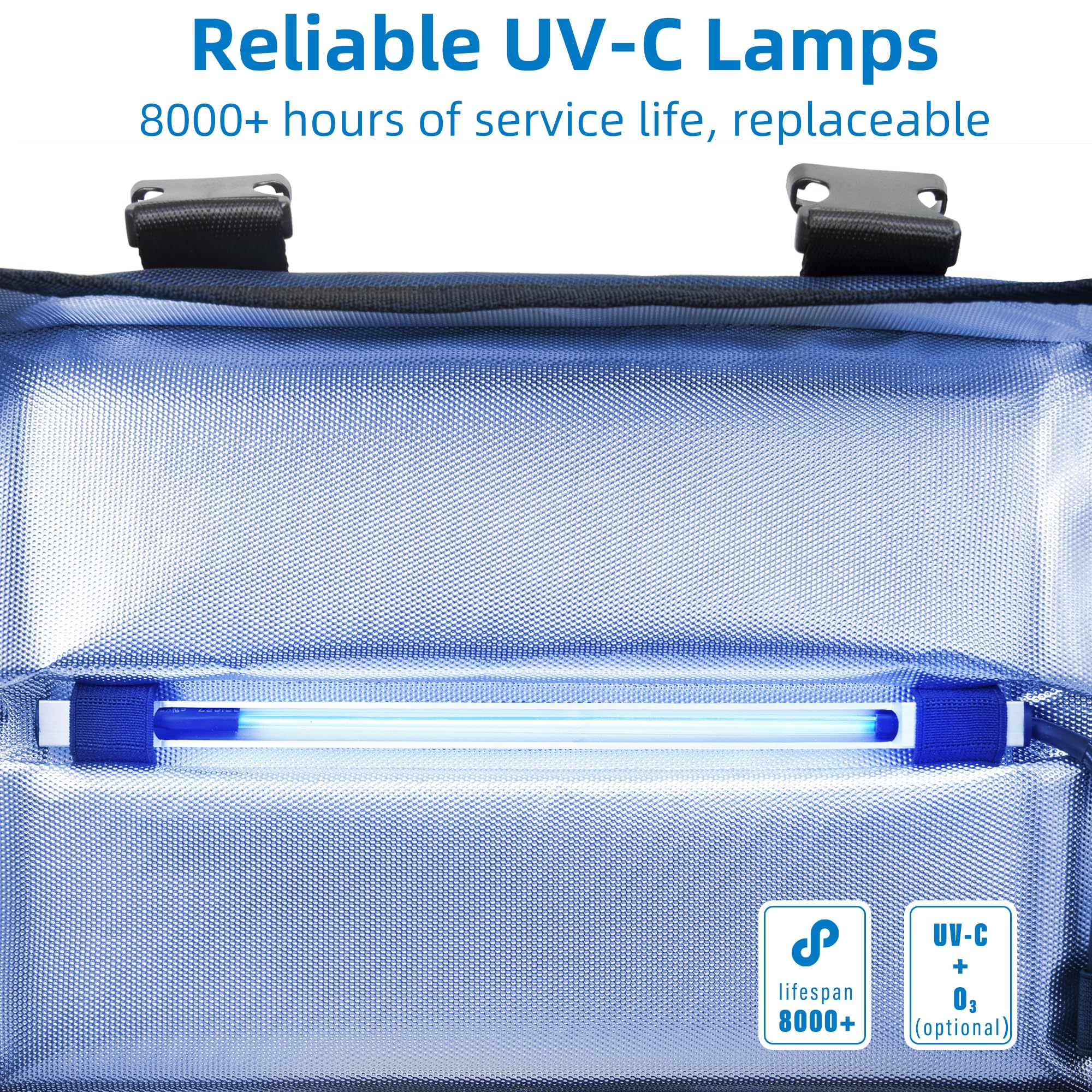 uvcoolplunge portable foldable box with an adjustable strap for easy on-the-go sanitizing.