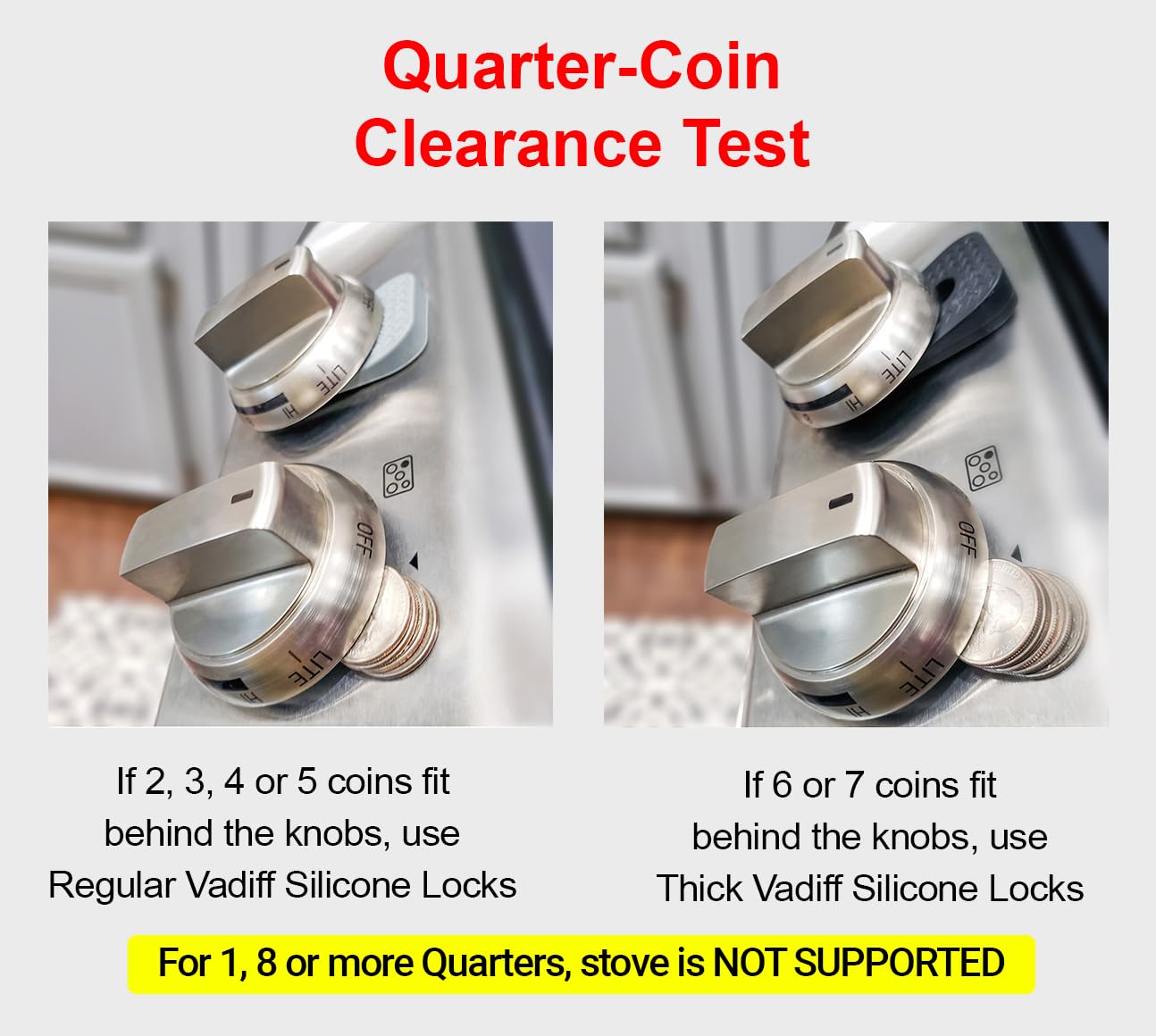 Vadiff quarter-coin gap test helps determine fit