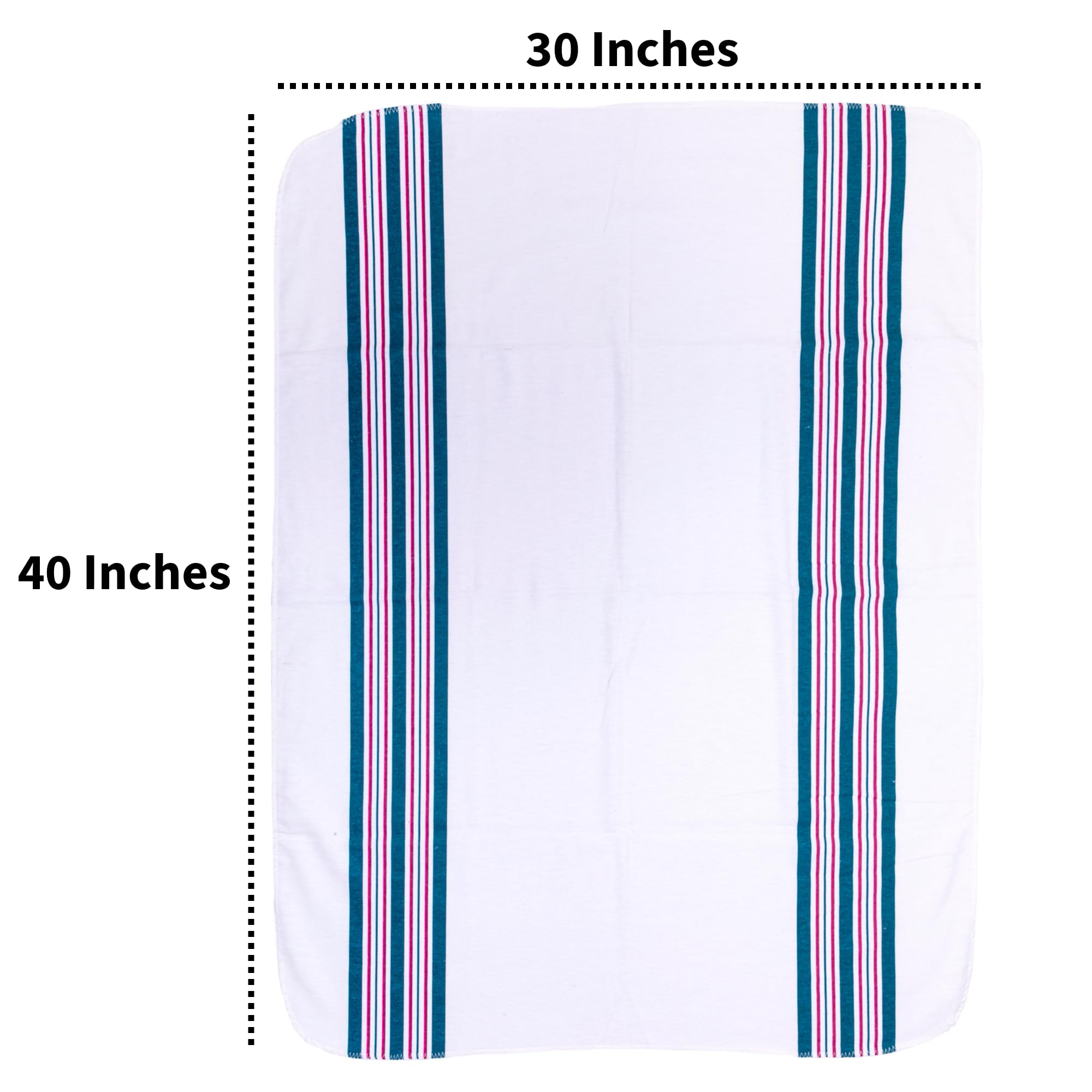 Vakly multipurpose blanket laid out showing swaddle, nursing cover, burp cloth versatility