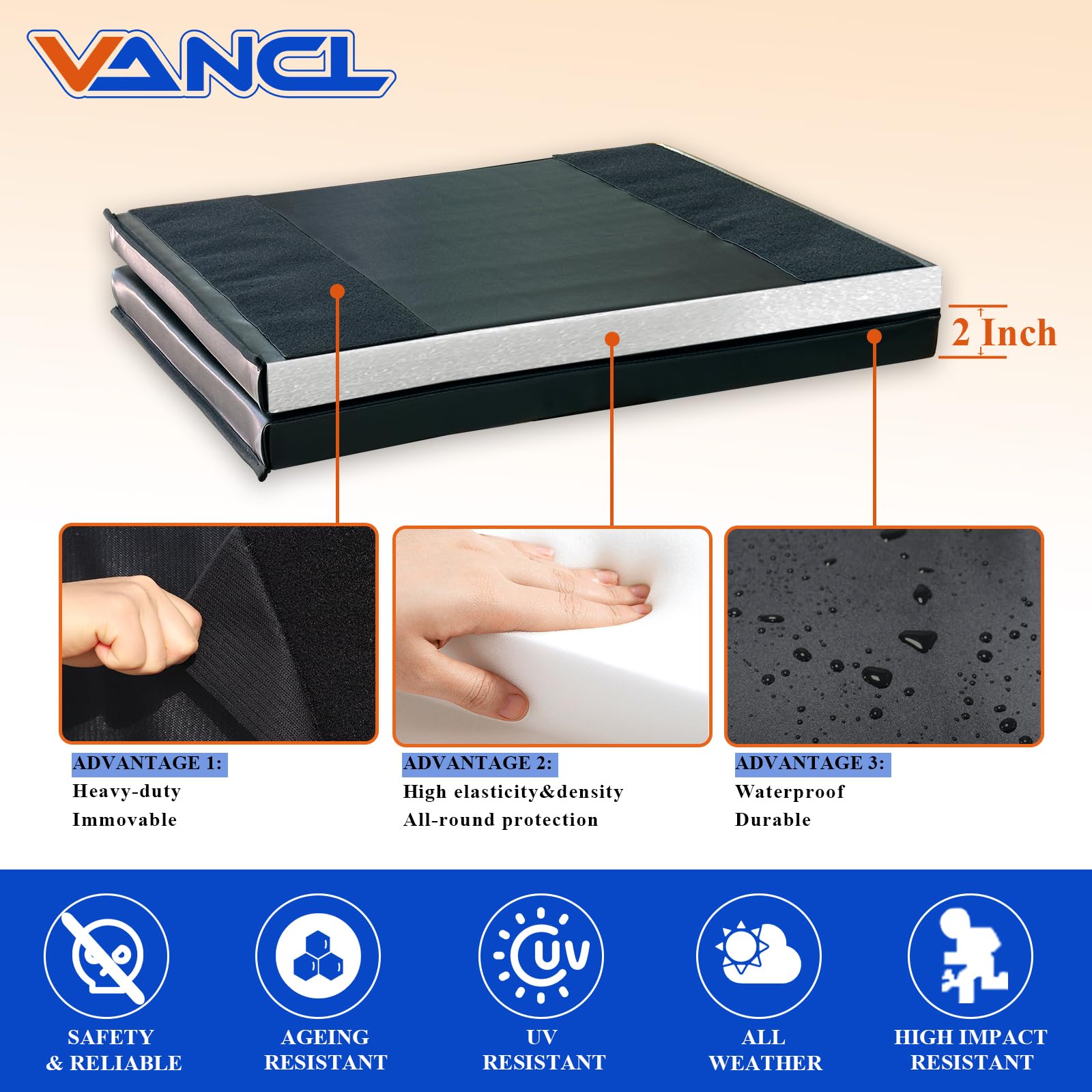VANCL wall padding foam-core detail highlights 2-inch impact-absorbing center.
