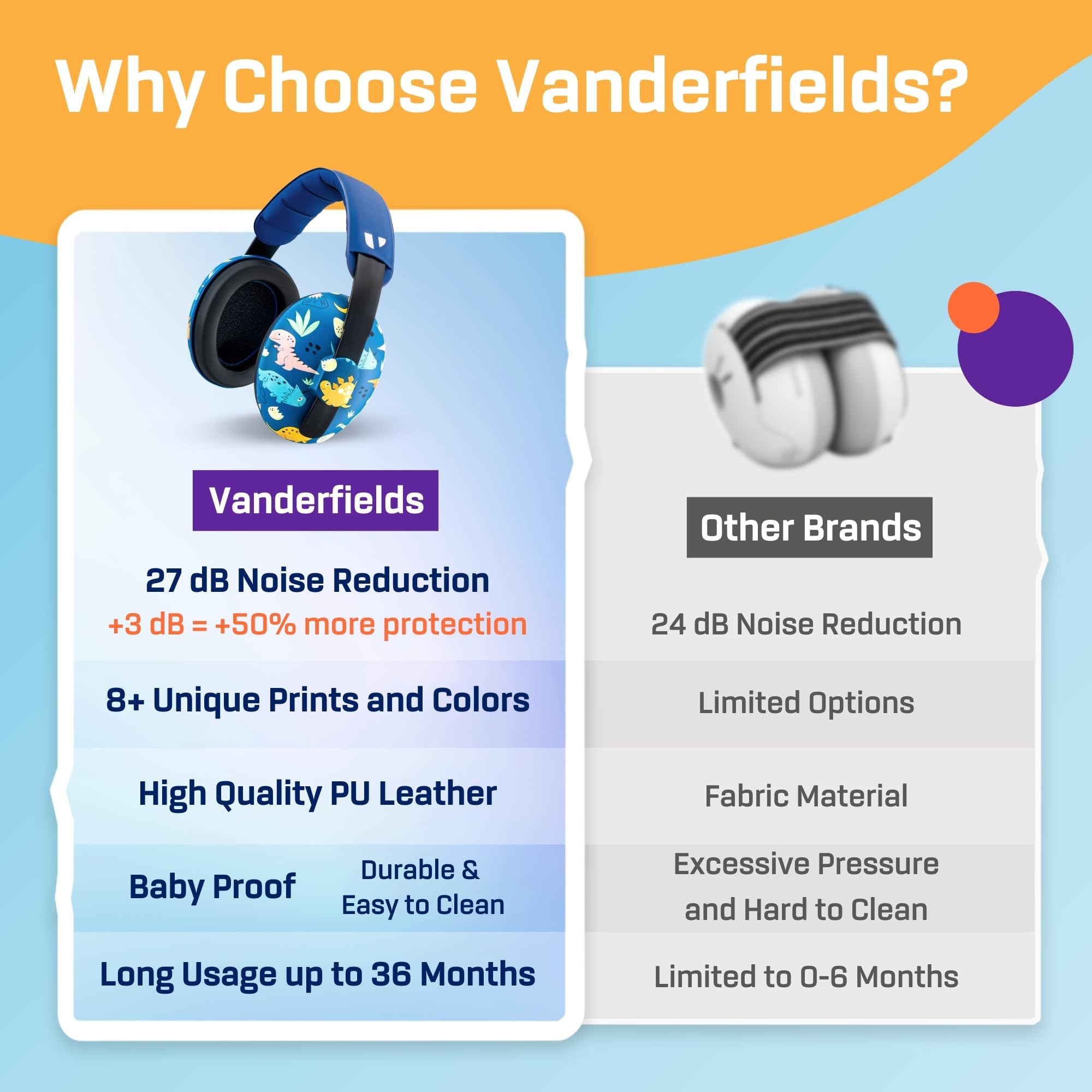 Vanderfields baby ear muffs ideal for plane travel and on-the-go quiet.
