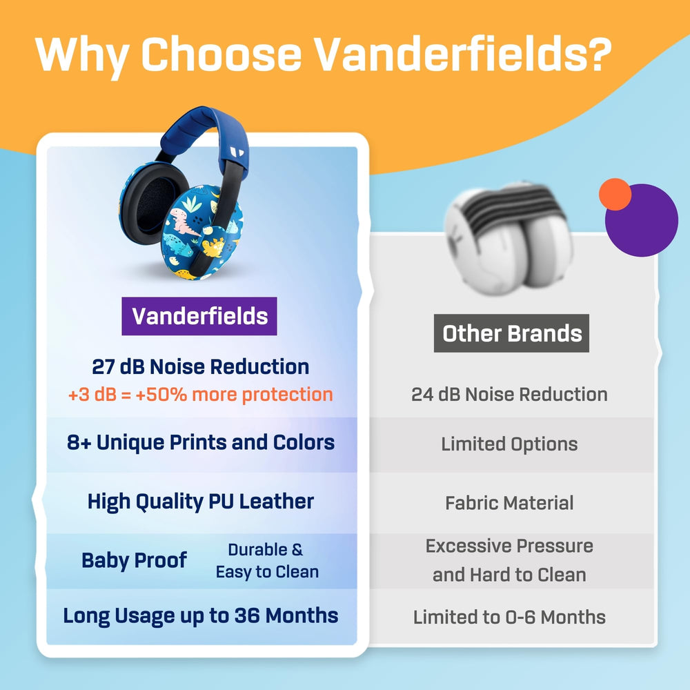 Vanderfields baby ear muffs ideal for plane travel and on-the-go quiet.