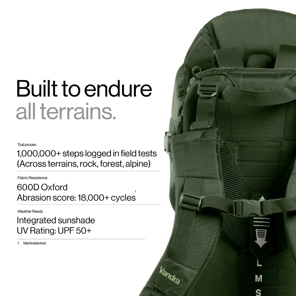 Vandra Forest sunshade UPF 50+ protects little faces