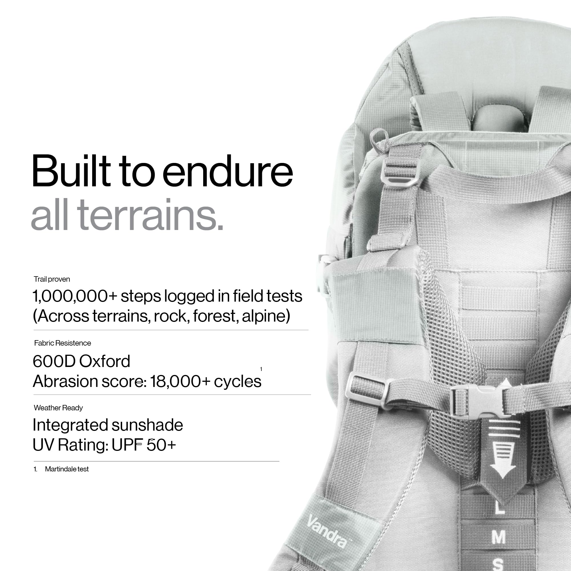 Vandra Glacier sunshade upf50 image highlights sun protection on trails