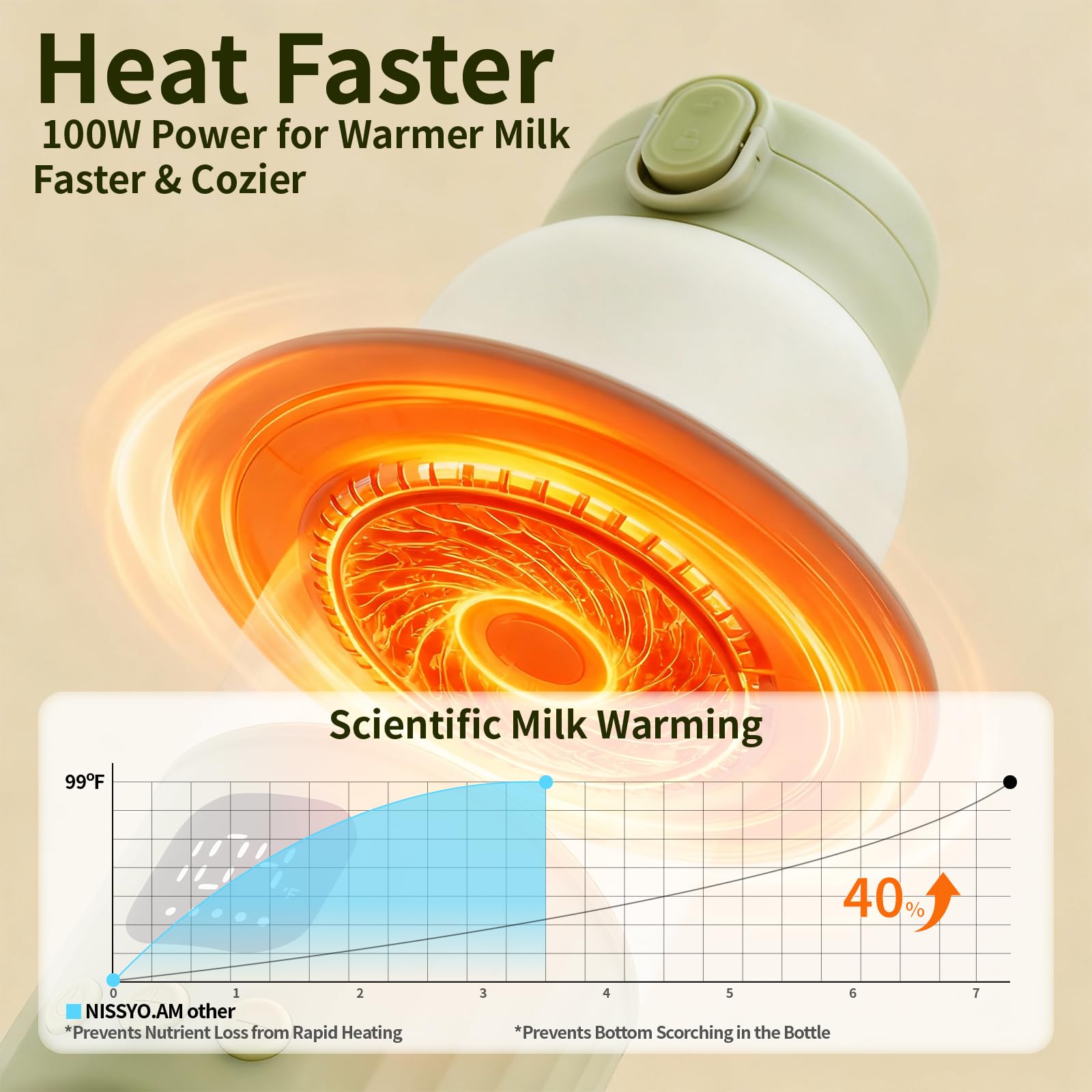varrisin portable milk warmer 316 stainless inner ensures durability