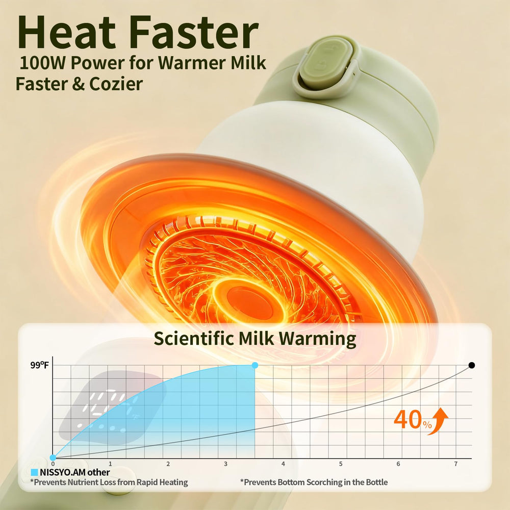varrisin portable milk warmer 316 stainless inner ensures durability
