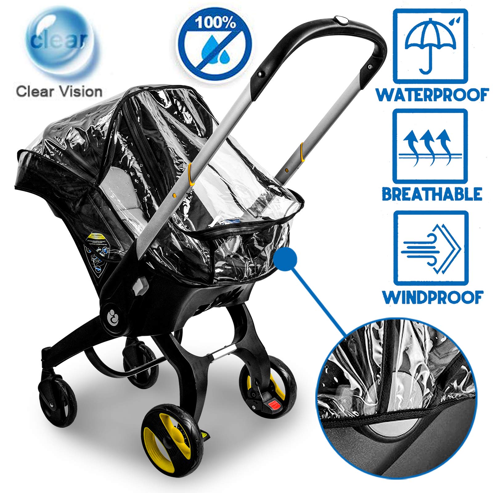 Vaxaape car-seat rain cover fitted on car seat demonstrating universal compatibility.