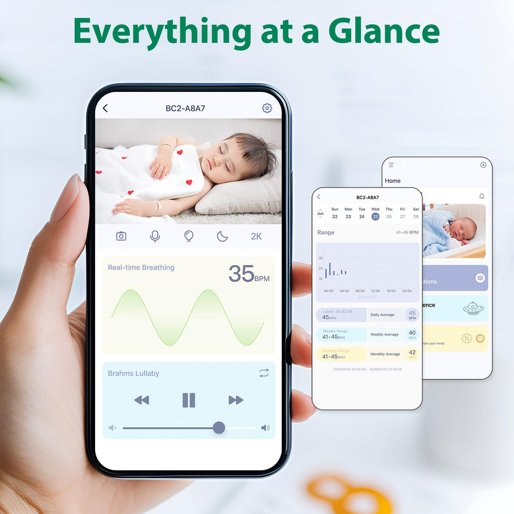 VerdiNex AI monitoring with lifetime support for consistent care.