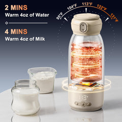 Veroline 120W fast heating boosts quick milk warming for travel