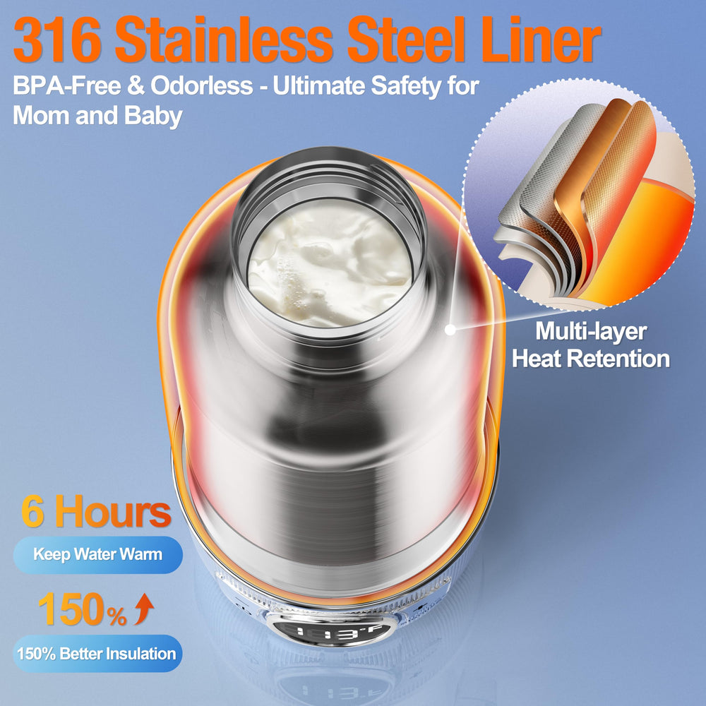 Veroline keeps bottles warm for up to six hours with superior insulation.
