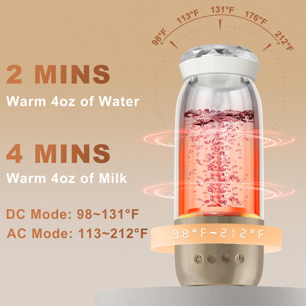 Veroline bottle warmer showcases fast heating to safe temperatures in minutes.