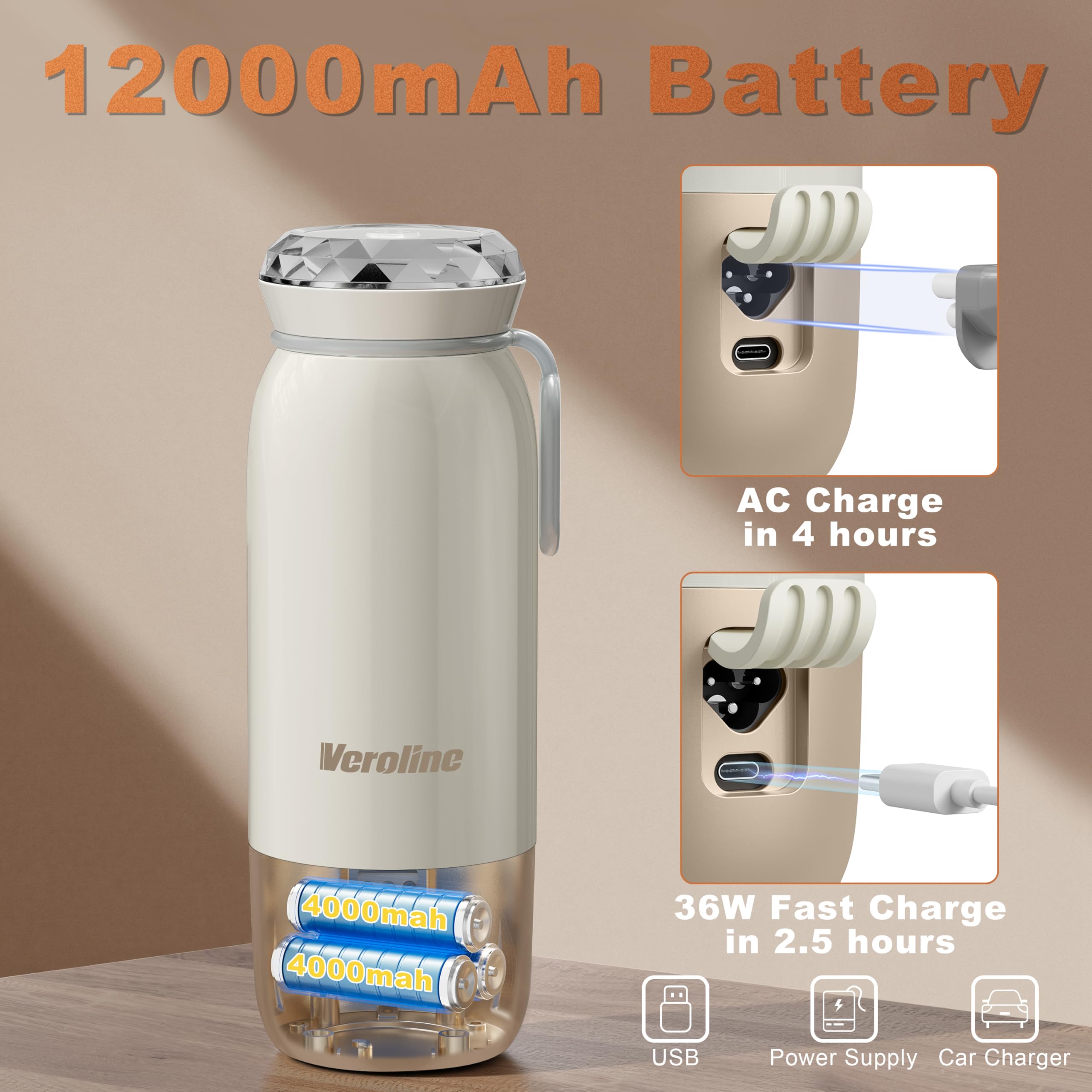 Veroline warmer in use with keep-warm feature during outings.