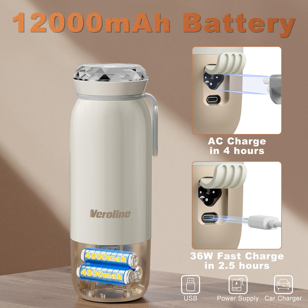 Veroline warmer in use with keep-warm feature during outings.